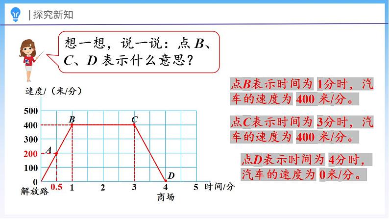 数学好玩 看图找关系（课件）北师大版六年级上册数学07