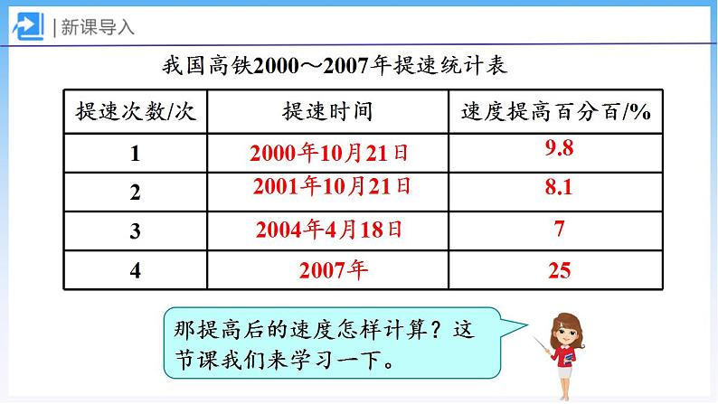 7.3 百分数的应用（二）（1）（课件）北师大版六年级上册数学第6页