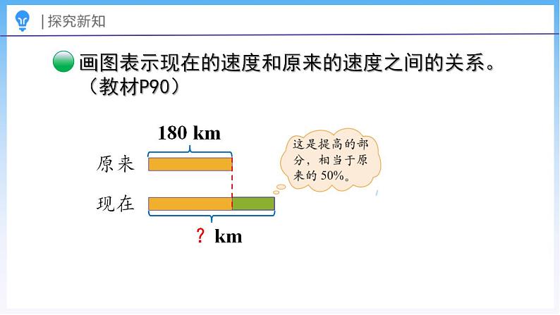 7.3 百分数的应用（二）（1）（课件）北师大版六年级上册数学第8页