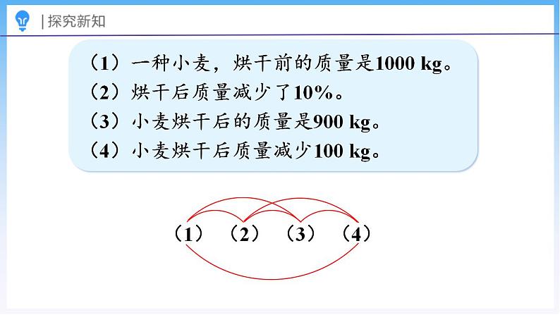 7.4 百分数的应用（二）（2）（课件）北师大版六年级上册数学第7页