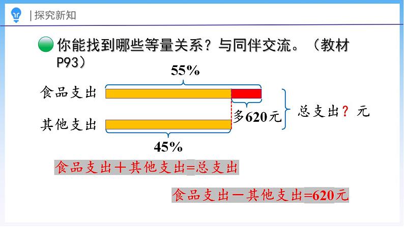 7.5 百分数的应用（三）（1）（课件）北师大版六年级上册数学05