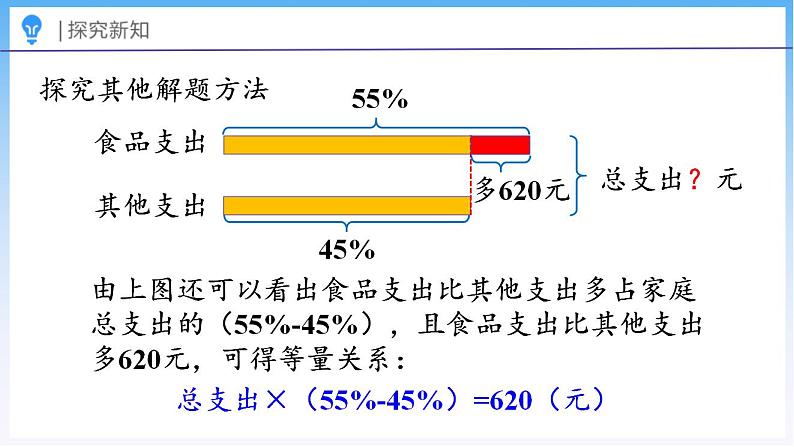 7.5 百分数的应用（三）（1）（课件）北师大版六年级上册数学07