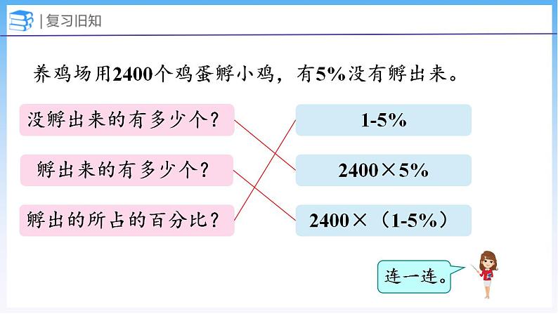 7.6 百分数的应用（三）（2）（课件）北师大版六年级上册数学第3页