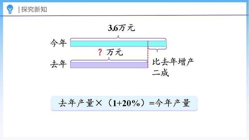 7.6 百分数的应用（三）（2）（课件）北师大版六年级上册数学第5页