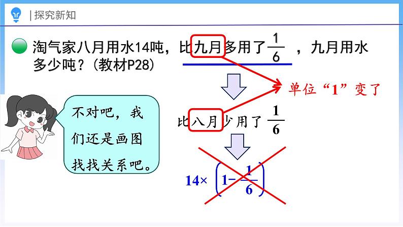 2.6 分数混合运算（三）（2）（课件）北师大版六年级上册数学第5页
