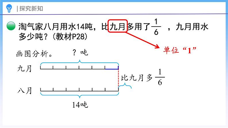 2.6 分数混合运算（三）（2）（课件）北师大版六年级上册数学第6页