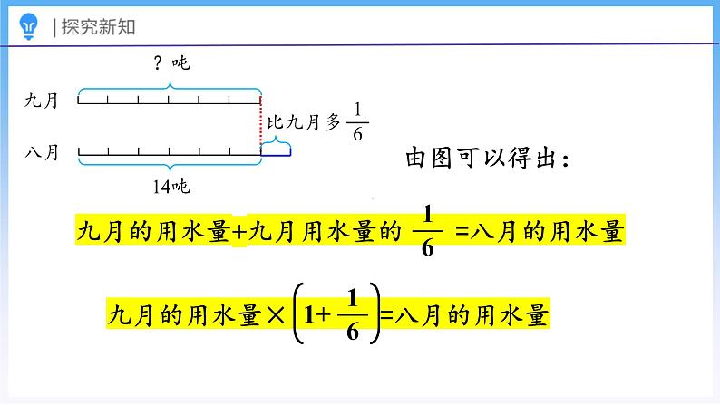 2.6 分数混合运算（三）（2）（课件）北师大版六年级上册数学第7页