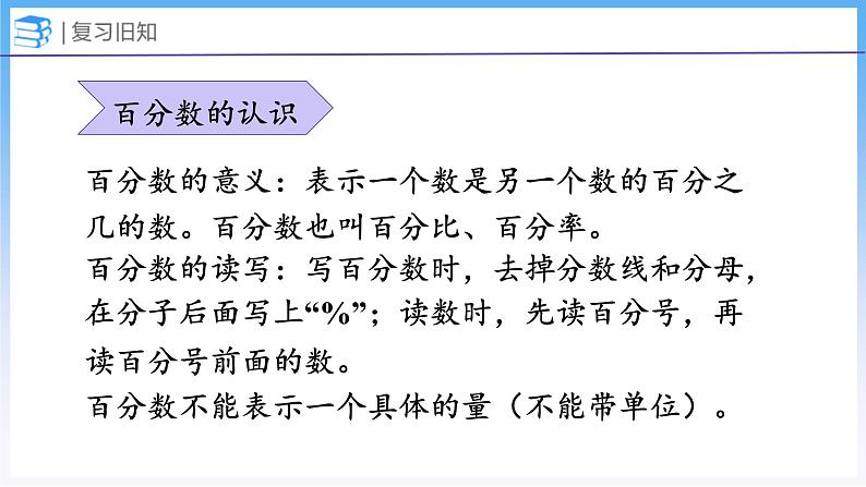 整理与复习 数与代数2（课件）北师大版六年级上册数学04