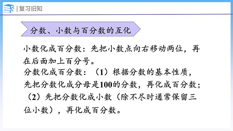 整理与复习 数与代数2（课件）北师大版六年级上册数学05