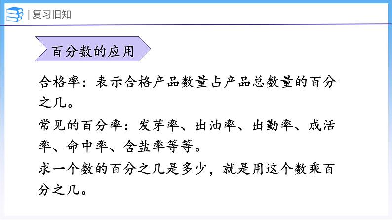 整理与复习 数与代数2（课件）北师大版六年级上册数学07