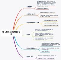 人教版三年级下册年、月、日精品课堂检测