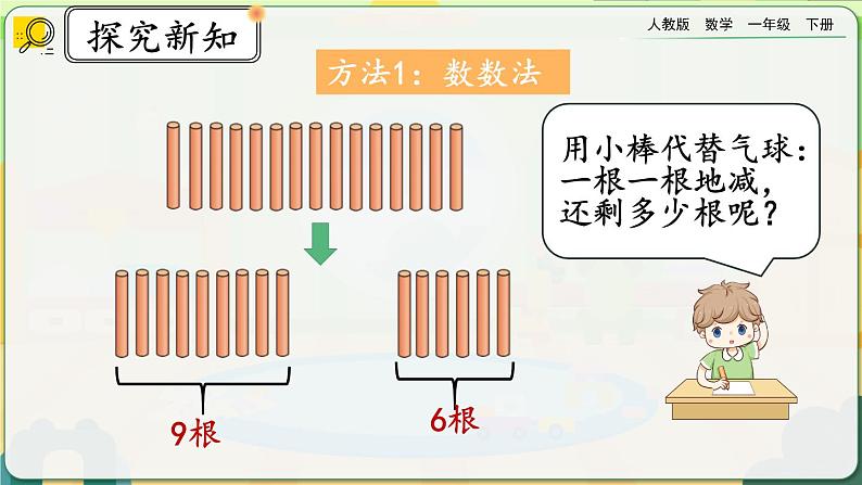 【2023教材插图】人教版数学一年级下册 2.1《十几减9》课件第6页