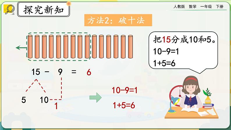 【2023教材插图】人教版数学一年级下册 2.1《十几减9》课件第7页