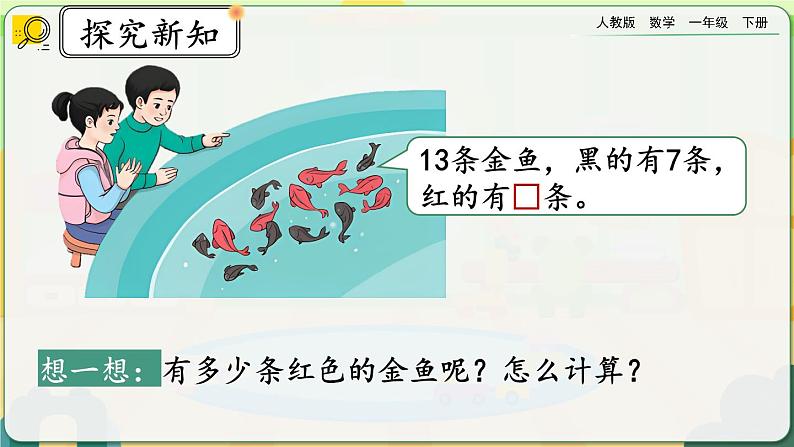 【2023教材插图】人教版数学一年级下册 2.4《十几减7、6》课件（送教案+练习）03