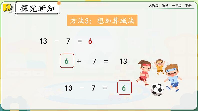 【2023教材插图】人教版数学一年级下册 2.4《十几减7、6》课件（送教案+练习）07