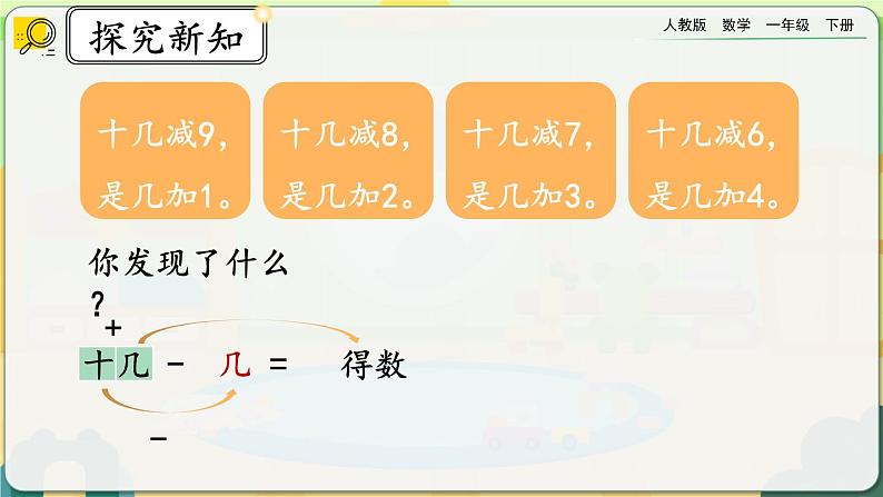 【2023教材插图】人教版数学一年级下册 2.5《练习三》课件（送教案+练习）06