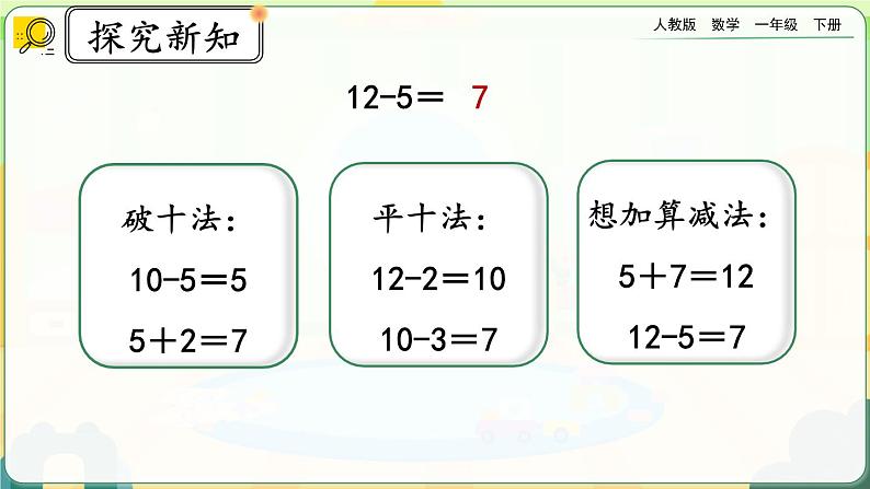 【2023教材插图】人教版数学一年级下册 2.6《十几减5、4、3、2》课件（送教案+练习）05