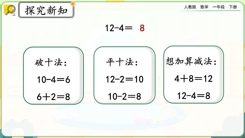 【2023教材插图】人教版数学一年级下册 2.6《十几减5、4、3、2》课件（送教案+练习）06