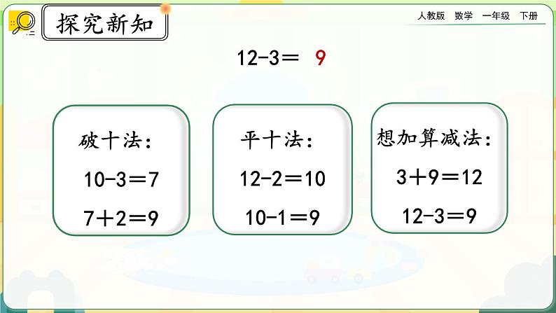【2023教材插图】人教版数学一年级下册 2.6《十几减5、4、3、2》课件（送教案+练习）07