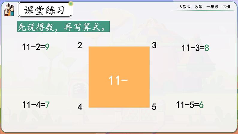 【2023教材插图】人教版数学一年级下册 2.7《练习四》课件第4页