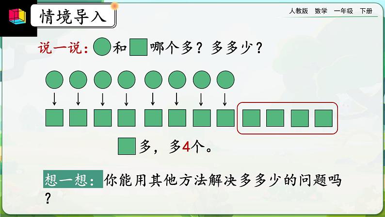 【2023教材插图】人教版数学一年级下册 2.9《解决问题（2）》课件（送教案+练习）02