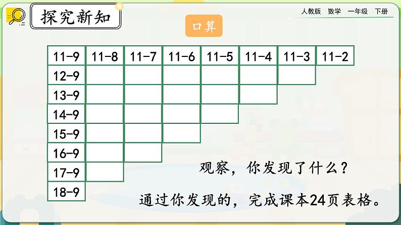 【2023教材插图】人教版数学一年级下册 2.11《整理和复习》课件（送教案+练习）03