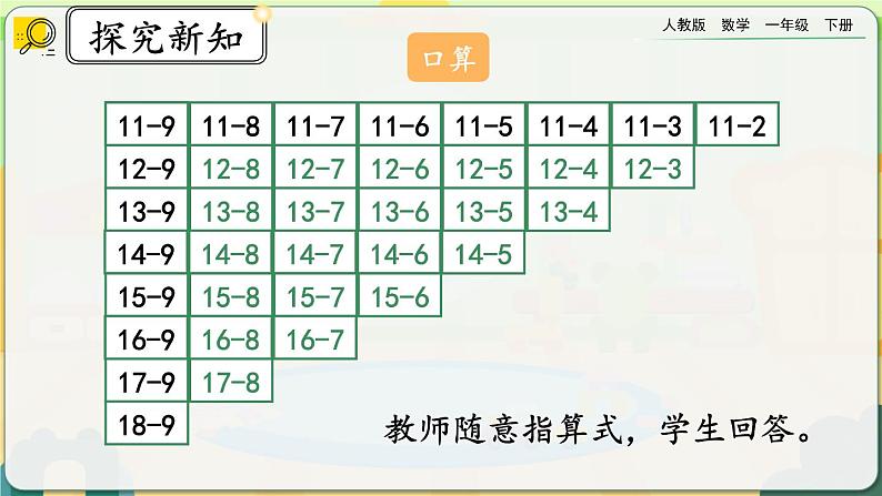 【2023教材插图】人教版数学一年级下册 2.11《整理和复习》课件（送教案+练习）04