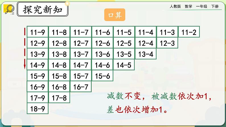 【2023教材插图】人教版数学一年级下册 2.11《整理和复习》课件（送教案+练习）08