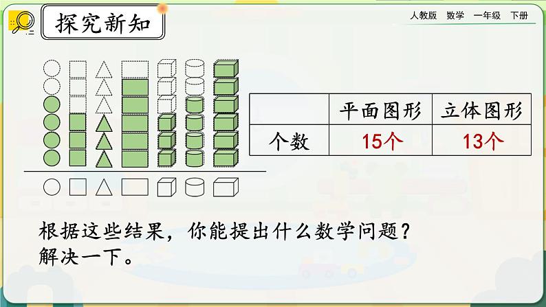 【2023教材插图】人教版数学一年级下册 3.3《练习七》课件第6页