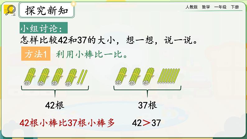 【2023教材插图】人教版数学一年级下册 4.5《比较大小》课件（送教案+练习）04