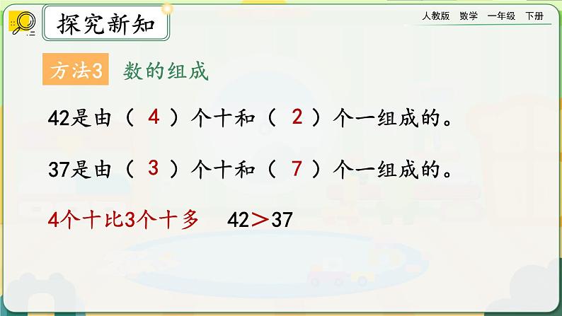 【2023教材插图】人教版数学一年级下册 4.5《比较大小》课件（送教案+练习）06