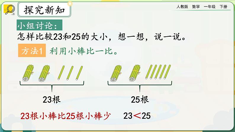 【2023教材插图】人教版数学一年级下册 4.5《比较大小》课件（送教案+练习）08