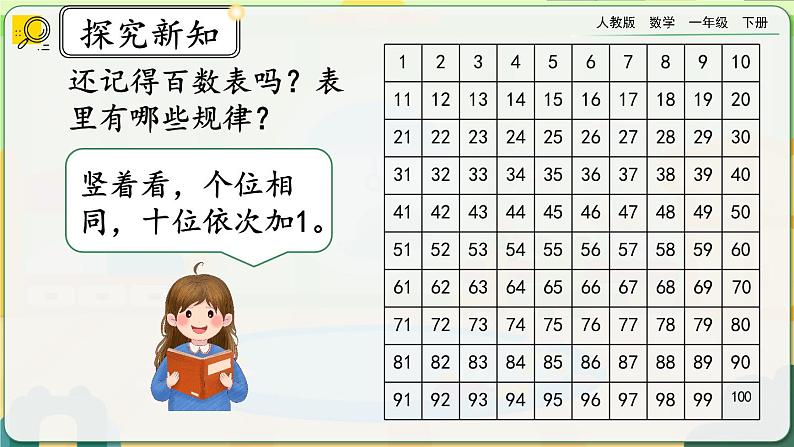 【2023教材插图】人教版数学一年级下册 4.7《练习九》课件（送教案+练习）03