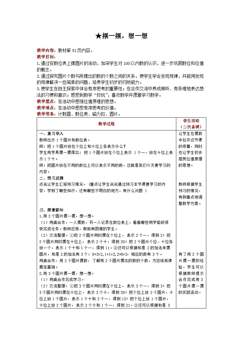 人教版数学一年级下册第4单元《100以内数的认识 ☆摆一摆，想一想 》教案第1页