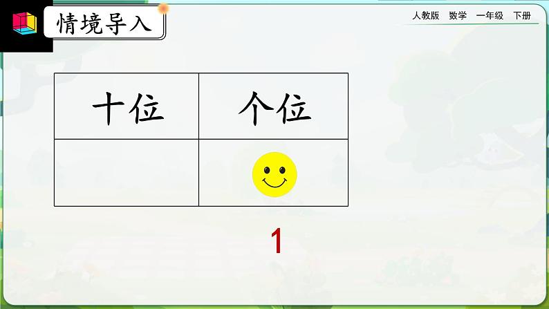 【2023教材插图】人教版数学一年级下册 4.12《摆一摆，想一想》课件第3页