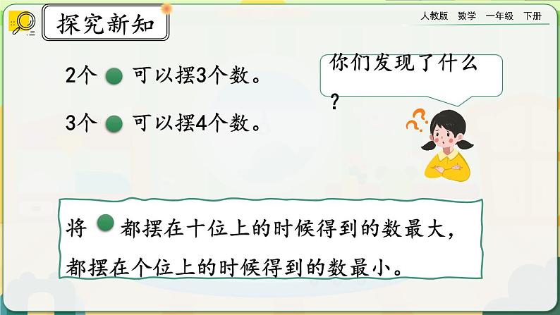 【2023教材插图】人教版数学一年级下册 4.12《摆一摆，想一想》课件第8页