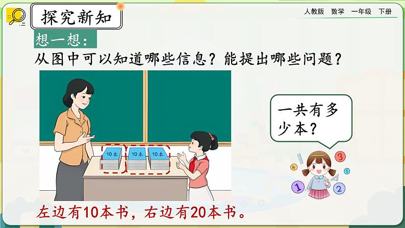 【2023教材插图】人教版数学一年级下册 6.1《整十数加、减整十数》课件第3页