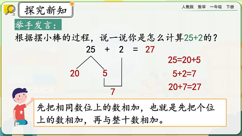 【2023教材插图】人教版数学一年级下册 6.3《两位数加一位数、整十数（不进位加）》课件第6页