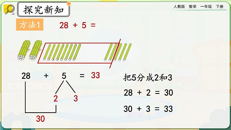 【2023教材插图】人教版数学一年级下册 6.4《两位数加一位数、整十数（进位加）》课件第6页