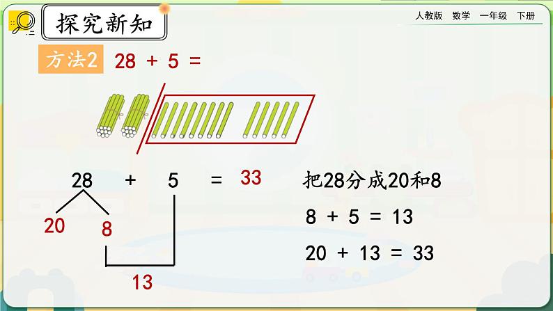 【2023教材插图】人教版数学一年级下册 6.4《两位数加一位数、整十数（进位加）》课件第7页