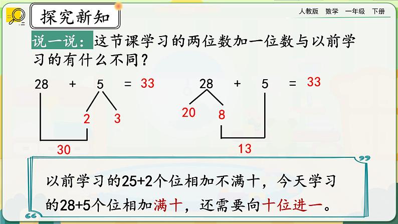 【2023教材插图】人教版数学一年级下册 6.4《两位数加一位数、整十数（进位加）》课件第8页