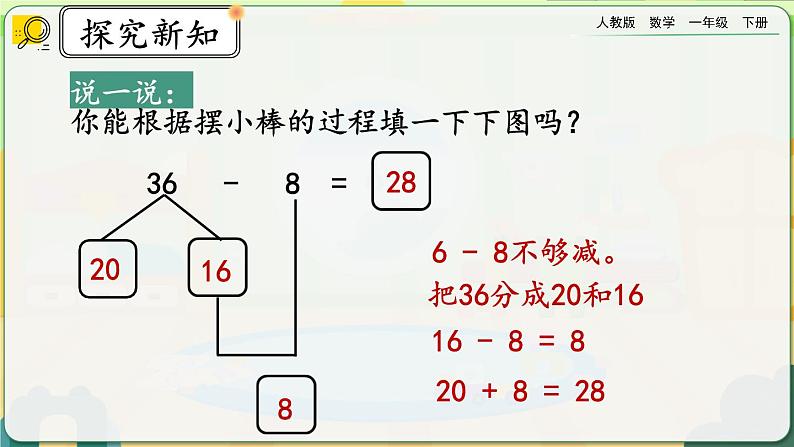 【2023教材插图】人教版数学一年级下册 6.7《两位数减一位数、整十数（退位减）》课件第8页