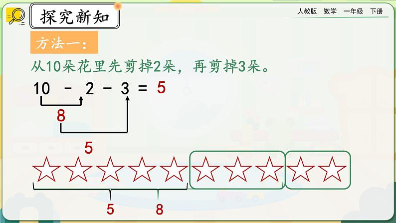 【2023教材插图】人教版数学一年级下册 6.9《小括号》课件（送教案+练习）04