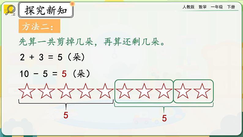 【2023教材插图】人教版数学一年级下册 6.9《小括号》课件（送教案+练习）05