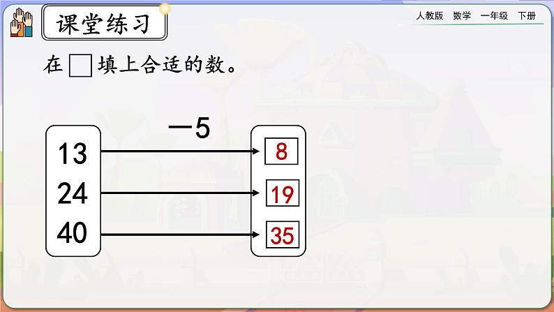 【2023教材插图】人教版数学一年级下册 6.10《练习十七》课件（送教案+练习）06