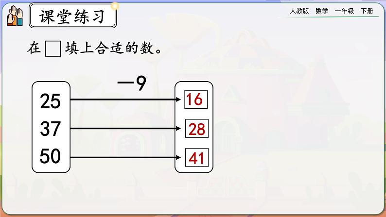 【2023教材插图】人教版数学一年级下册 6.10《练习十七》课件（送教案+练习）07