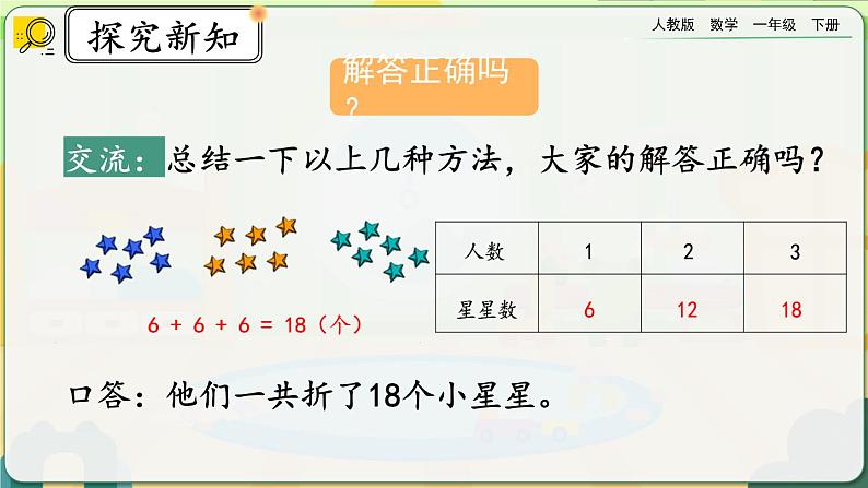 【2023教材插图】人教版数学一年级下册 6.11《用连加解决问题》课件（送教案+练习）08