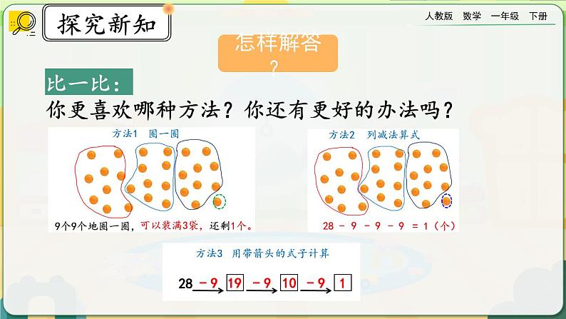 【2023教材插图】人教版数学一年级下册 6.12《用连减解决问题》课件（送教案+练习）08