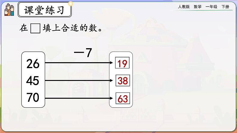 【2023教材插图】人教版数学一年级下册 6.13《练习十八》课件第7页