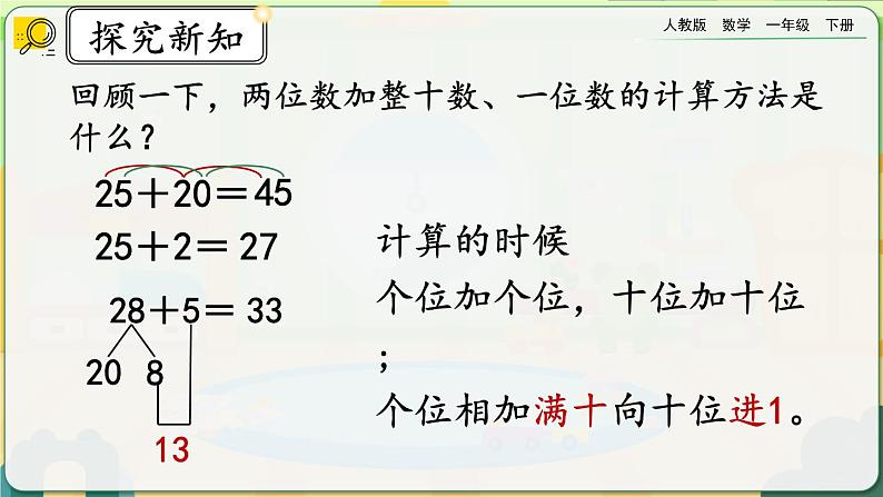 【2023教材插图】人教版数学一年级下册 6.15《练习十九》课件（送教案+练习）02